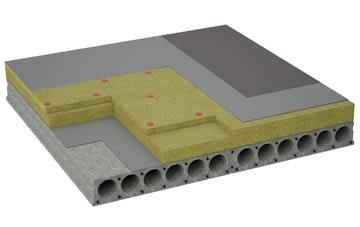 considerations of Peacemarsh flat roofing insulation