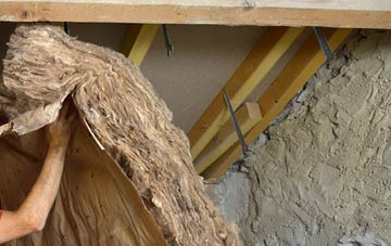 Peacemarsh pitched roof insulation costs